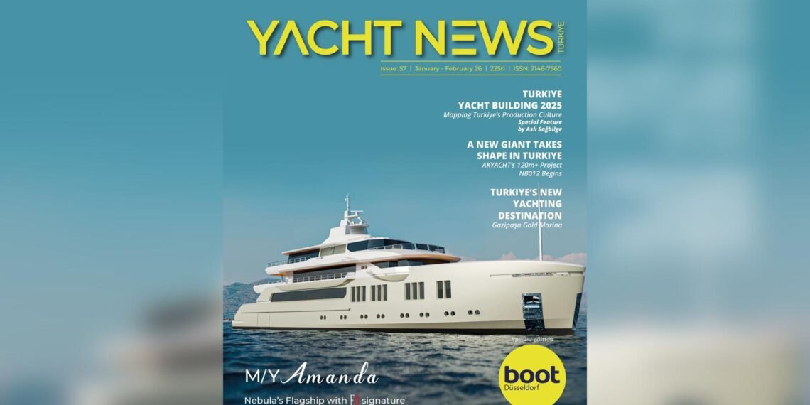 YACHT NEWS TÜRKİYE, Boot Düsseldorf Special Edition (Issue 57) ile Düsseldorf’ta