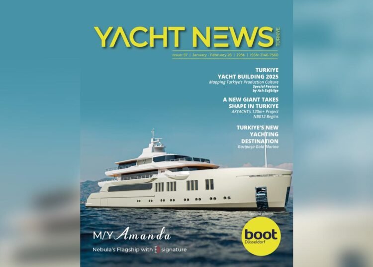 YACHT NEWS TÜRKİYE, Boot Düsseldorf Special Edition (Issue 57) ile Düsseldorf’ta